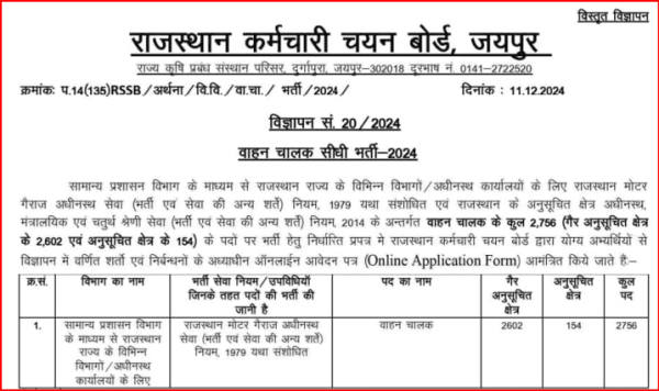 RSMSSB Driver Vacancy 2025 Notification