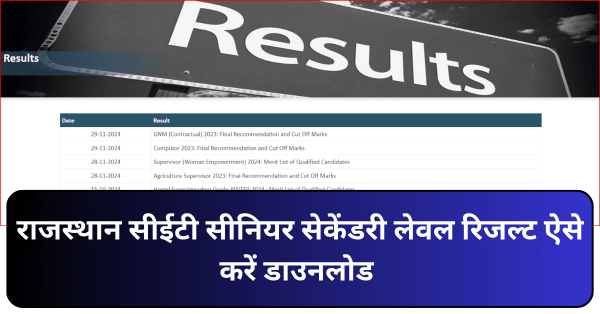 Rajasthan CET 12th Level Result