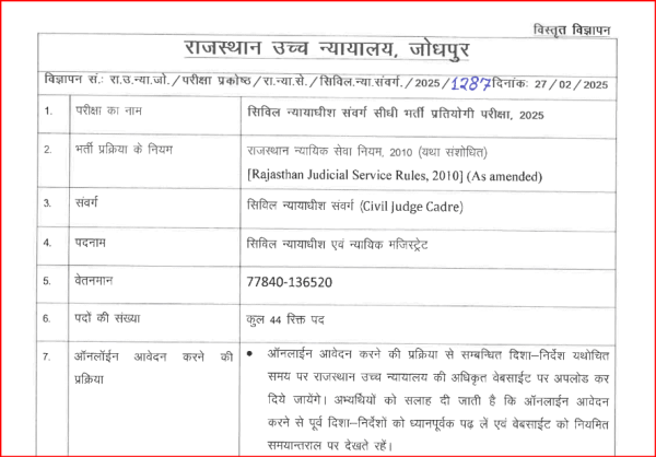 Rajasthan High Court Civil Judge Recruitment