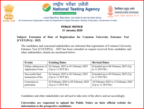 NTA Common University Entrance Test CUET PG 2025